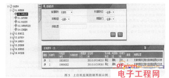 基于RFID技术的物联网车载终端系统设计详解