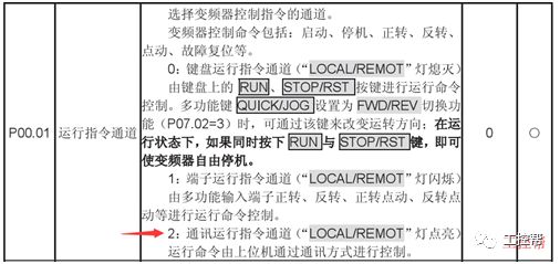 由PLC控制变频器的方案有哪四种？