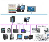 现场总线系统有什么特点?在低压配电自动化系统中现...