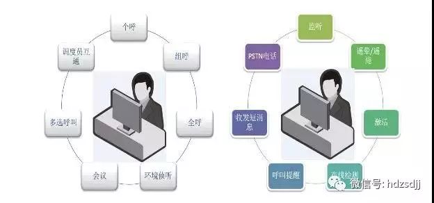 XPT增强型虚拟集群系统有哪些功能？