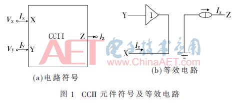 基于CCII和CDCTA的低功耗电控调谐n阶滤波器设计详解