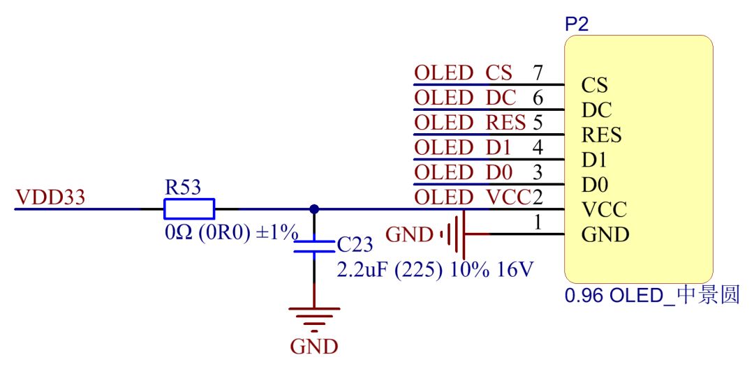 基于RT-Thread的0-20mA电流发生器方案设计