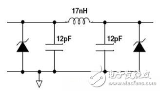 解決手機(jī)EMI干擾及ESD危險(xiǎn)事件的方法設(shè)計(jì)