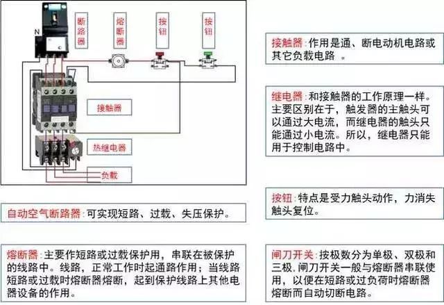 弱电