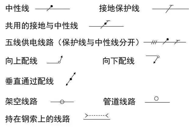 弱电