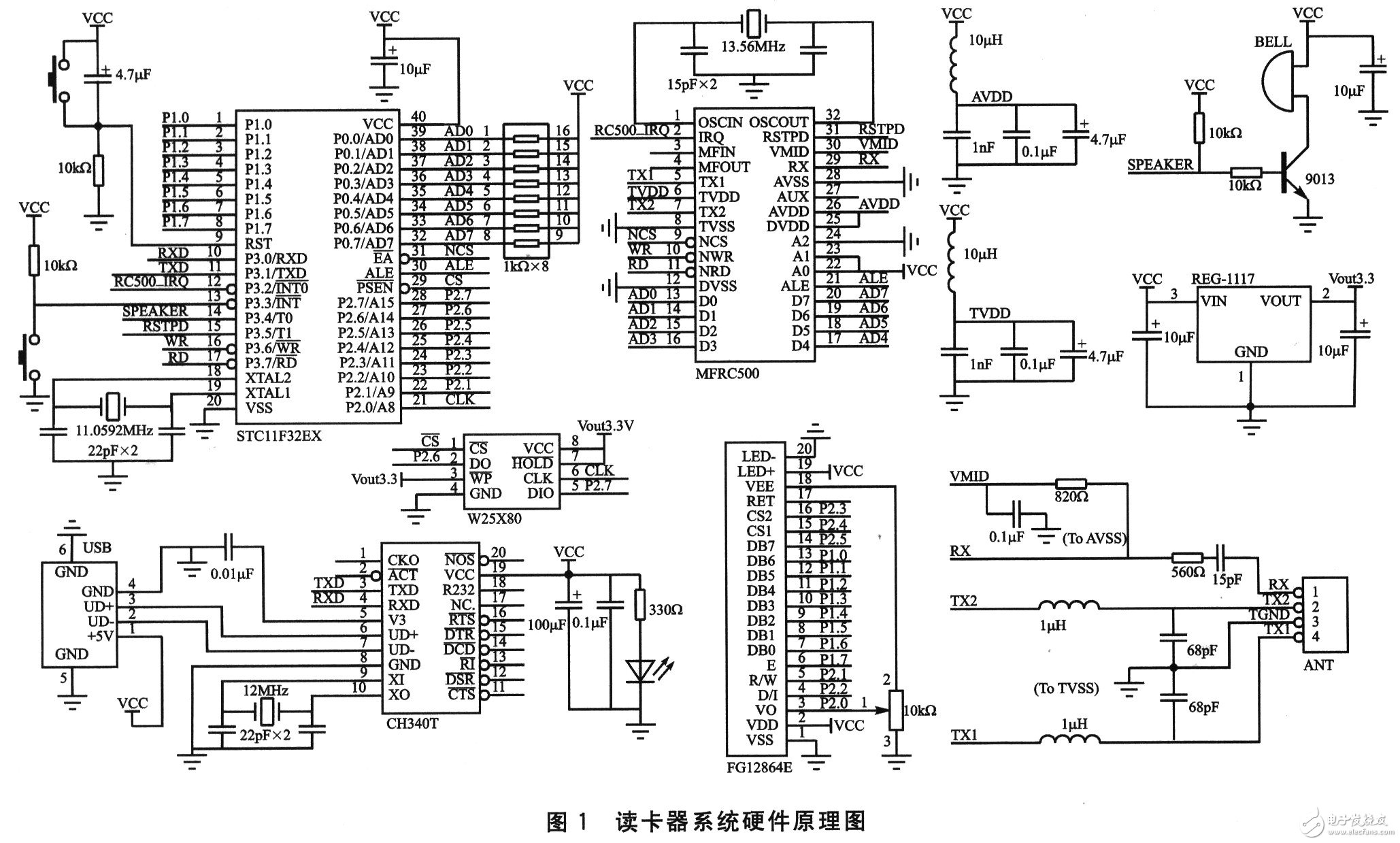 以STC11F32高速单片机为核心的非接触式灵活射频读卡器设计