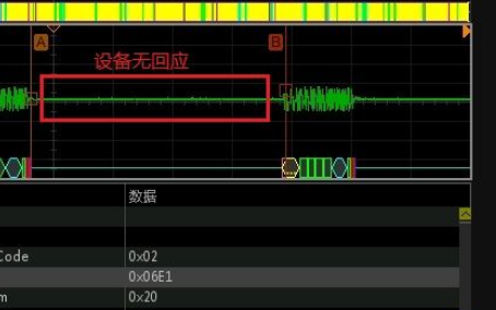 关注MVB通信内容以及稳定性为何十分必要
