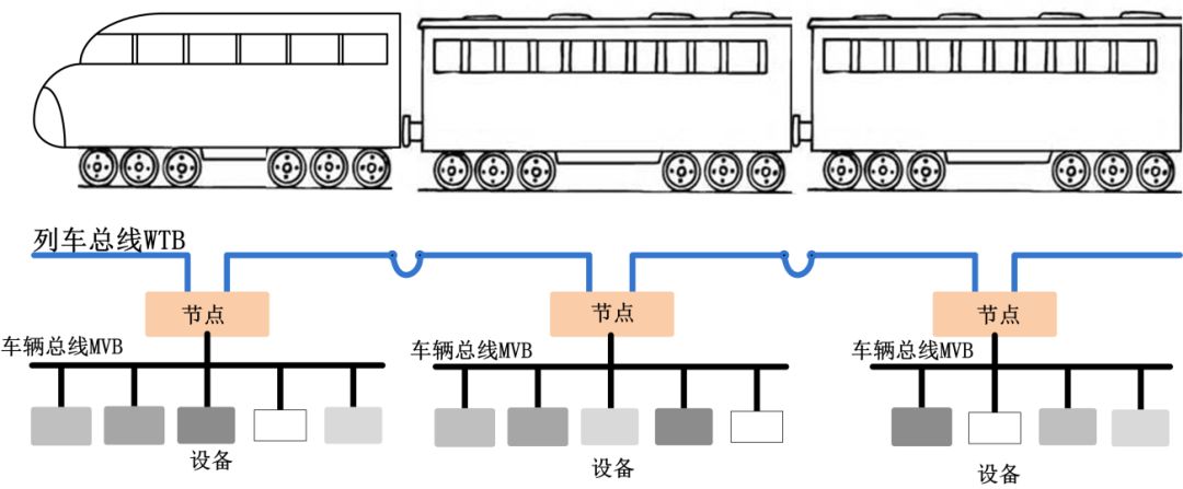 致远电子