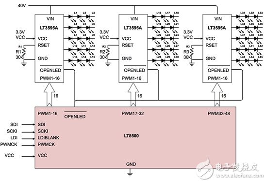 Linear Technology’s LT8500 Linear Technology 的 LT8500 原理圖
