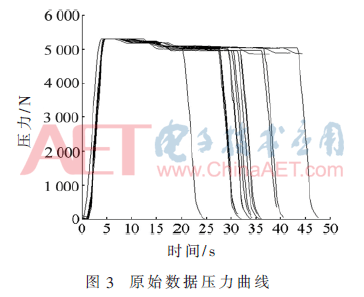 tx5-t3.gif