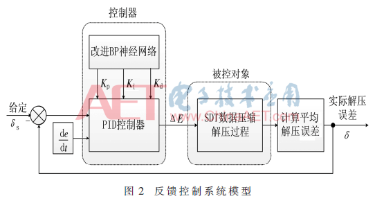 tx5-t2.gif