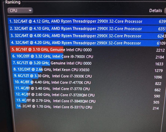 AMD Ryzen线程撕裂者2990X多线程跑分曝光，最好成绩达6399