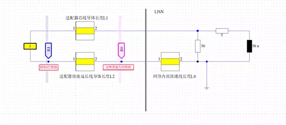 如何測試人工電源網(wǎng)絡(luò)中阻抗？有哪些影響因素？