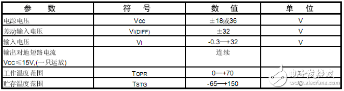 基于lm324n的充电器电路图分析