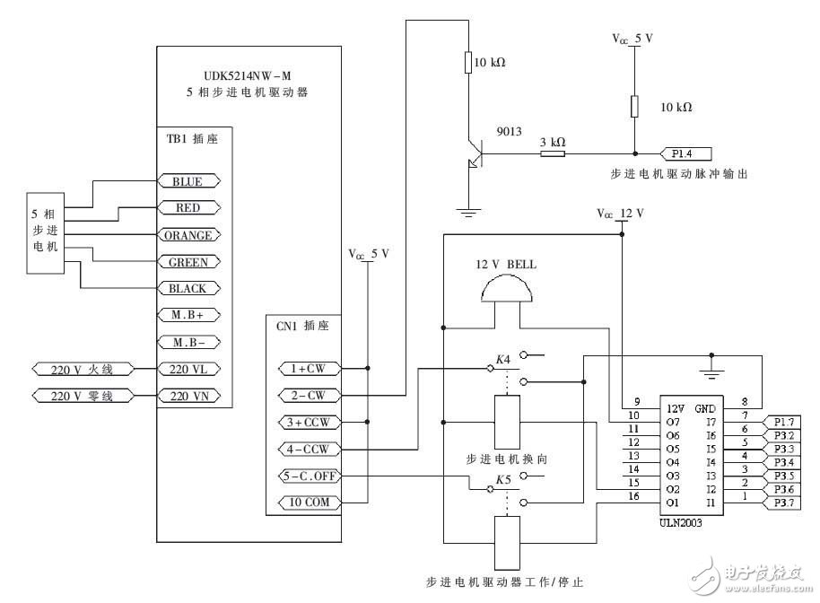 以STC12C5A60S2单片机为中央处理芯片的可控电动扳手控制器设计