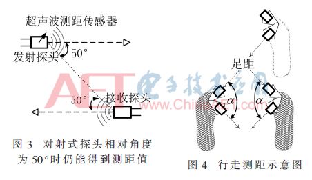 传感器