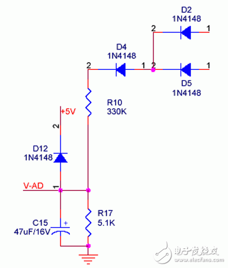 以單片機(jī)控制為核心的電磁爐設(shè)計(jì)