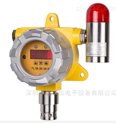 气体传感器对于可燃气体报警器的重要性