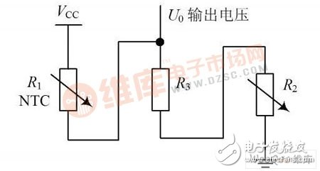 控制系统