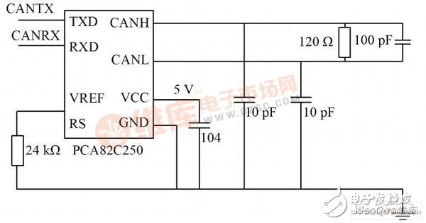 以Freescale单片机为主控制核心模块的分布式电池管理系统设计