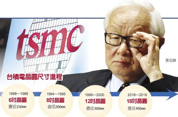 学会这几大接线口诀,你就不用担心接触器问题
