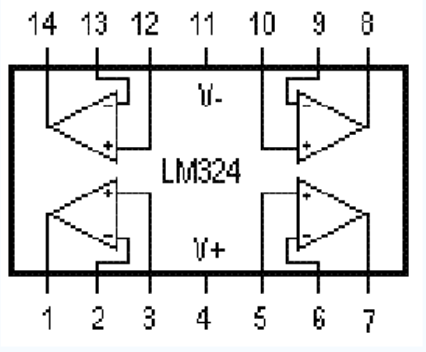 lm324ad和lm324的区别 能否替换使用