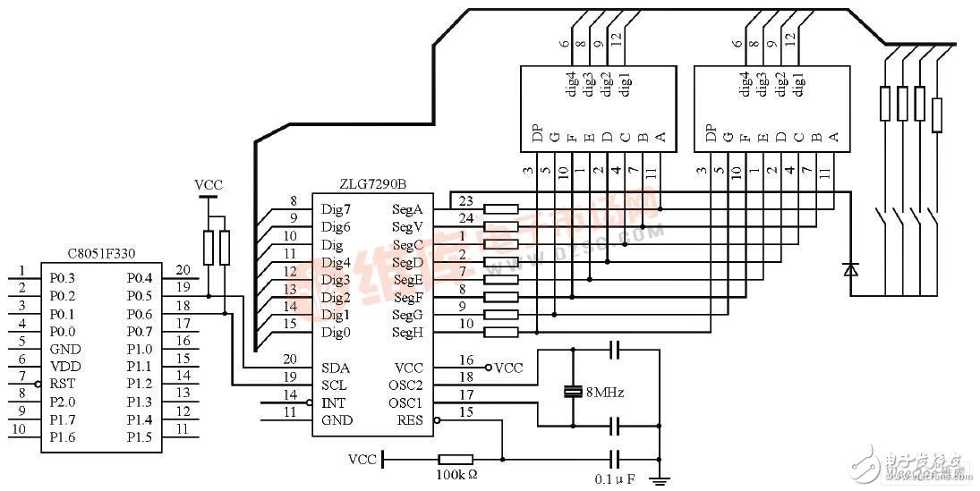 以C8051FF330D单片机为控制核心的可编程恒流源控制器设计