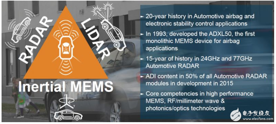 四大“标签”背书，ADI积极扩建本地智能汽车生态圈