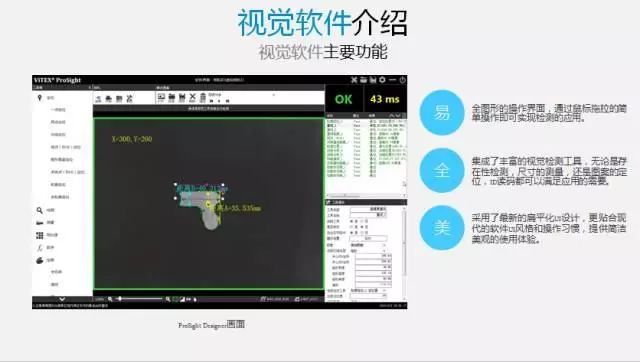 关于深度系统讲解视觉应用与机器应用介绍