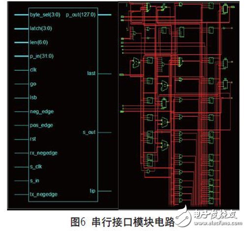 种子原理是什么_妙蛙种子进化后是什么(2)