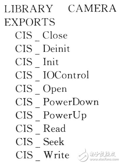 基于嵌入式平台的Windows CE5．0的无线监控系统设计详解 