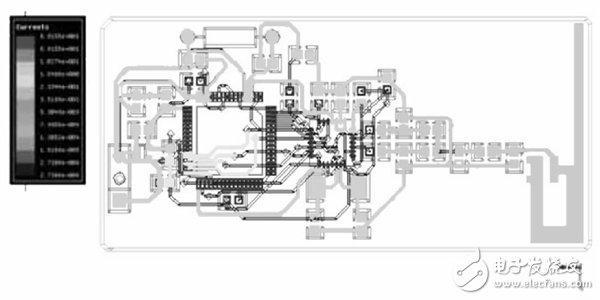 有效提高了電磁兼容性的PCB板電磁兼容分析設(shè)計(jì)