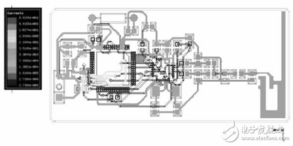 有效提高了電磁兼容性的PCB板電磁兼容分析設(shè)計(jì)