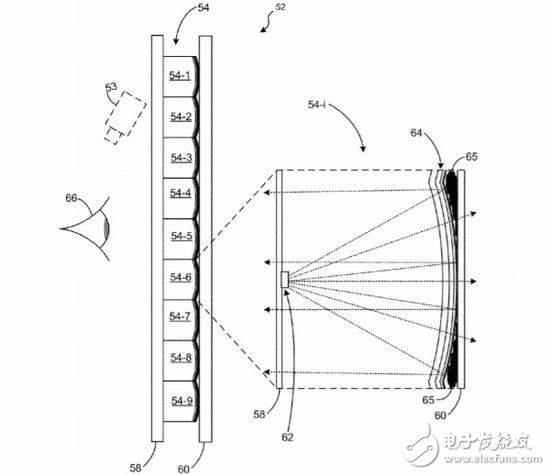 微软的新专利公布：助VR／AR设备解决了视野过小的问题