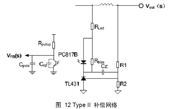 开关电源