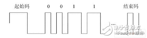 如何設(shè)計一個以PIC單片機(jī)為核心的醫(yī)用呼叫對講系統(tǒng)？