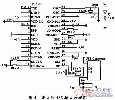 利用MC9S12XS128單片機(jī)最小系統(tǒng)所設(shè)計(jì)的單片機(jī)開發(fā)板