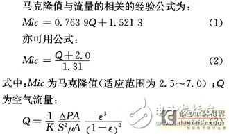 以C8051F單片機(jī)為控制核心的氣流儀設(shè)計(jì)