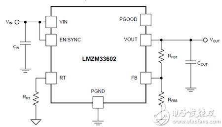 Texas Instruments 的 LMZM33602 原理圖