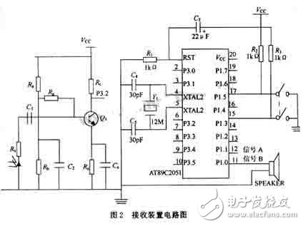 利用單片機設計的多優點激光密碼控制器