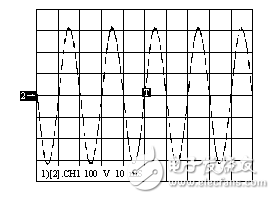 以MR16單片機為中央控制器的全數(shù)字化不間斷電源設(shè)計