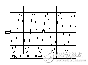 以MR16單片機為中央控制器的全數(shù)字化不間斷電源設(shè)計