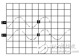 以MR16單片機為中央控制器的全數(shù)字化不間斷電源設(shè)計