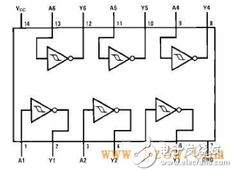 74hc14n在protues中用什么代替 74hc14n替換原則是什么