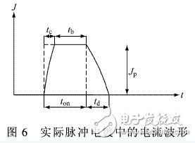 什么是脉冲电镀？它的基本原理是什么？脉冲电镀电源的工作原理是什么？