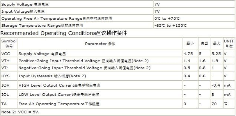 74hc14n工作电压是多少？74hc14n各引脚电压又是多少？
