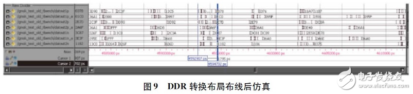 FPGA