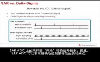 SAR和Delta Sigma转换器架构及SAR...