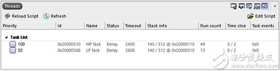 Segger’s embOS RTOS and Embedded Studio IDE Segger 的 embOS RTOS 和 Embedded Studio IDE 的圖片
