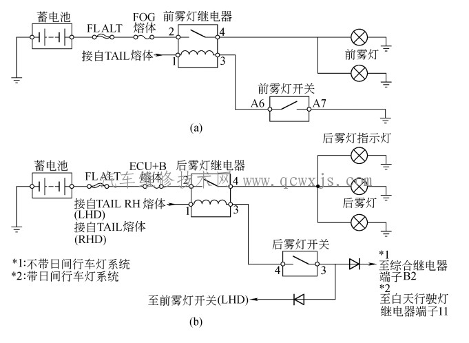 汽車霧燈電路圖原理